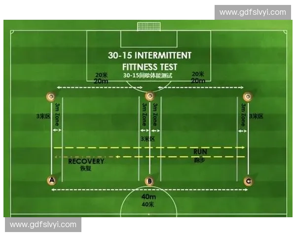 体能恢复仓：全面提升运动表现与身体修复的科技创新方案